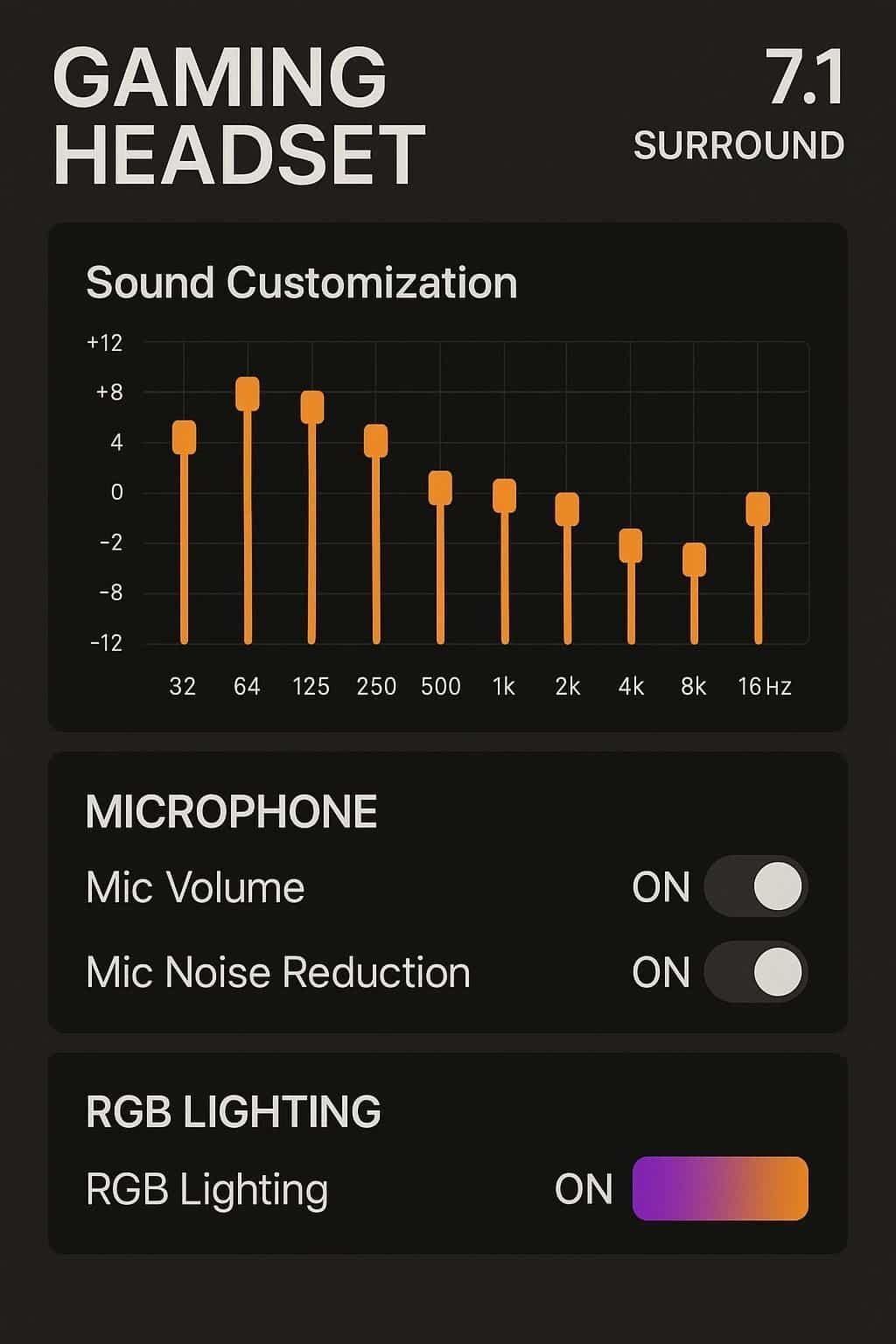 Découvrez notre comparatif complet et test détaillé des casques gaming 7.1. Trouvez le meilleur modèle avec nos notes et avis pour une expérience audio immersive.